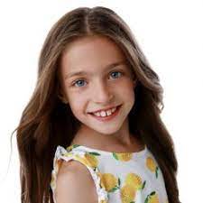How i wonder what you are. Kids Girl S Models