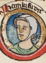 Twelfth Century Archives