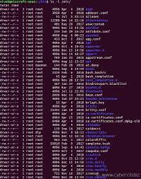 Understanding Unix Linux File Systems Nixcraft