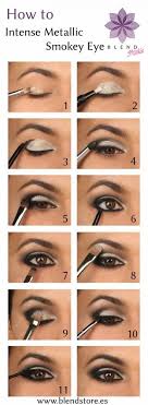 Adim Adim Goz Makyaji Nasil Yapilir Resimli Anlatim Makyaj Eye Makeup Makyaj Puf Noktalari