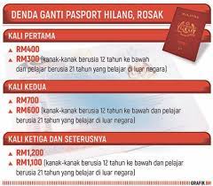 With the new system, all you need to bring is: Denda Rm300 Hingga Rm1 200 Ganti Pasport Hilang