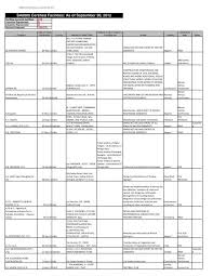 Maybe you would like to learn more about one of these? Q3 Sa8000 Certs List Public List Social Accountability