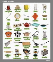 Maybe you would like to learn more about one of these? Lexis4u Kitchen Equipment
