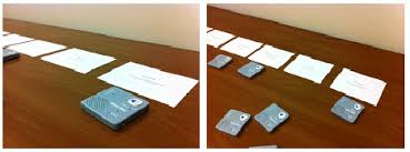 Understanding how to install sound cards is useful knowledge to improve your computer's audio input, such as this article walks you through the simple steps of physically installing a sound card. The Sound Card Sorting Task Participants Are Asked To Make Pairs Download Scientific Diagram