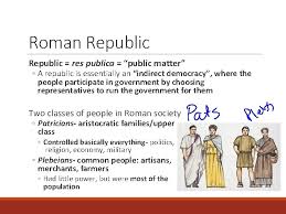 The roman census divided citizens into six complex classes based on property holdings. Rome 509 Bce476 Ce Geography Located In Italy