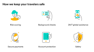 How to create airbnb account? How Airbnb Builds Trust And Helps Keep Hosts And Guests Safe Airbnb For Work