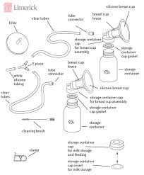 Pin On Breast Pump Parts