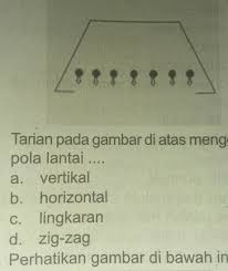More images for gambar tari horizontal » 1 Tarian Pada Gambar Diatas Menggunakan Pola Lantai A Vertikalb Horizontalc Lingkarand Zig Brainly Co Id
