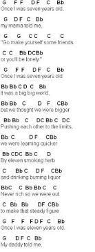 Flute Sheet Music Search Results For 7 Years Flute Sheet Music Piano Sheet Music Letters Clarinet Music