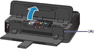 Office printers & faxes office printers & faxes office printers & faxes. Canon Knowledge Base Reseat Or Replace The Print Head On A Pixma Ip7220
