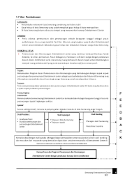 Kata motivasi semangat bekerja mutiara bijak. Latar Belakang Lp3a