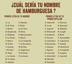 Comenten Cual Seria Su Nombre De Hamburguesa Nombres De Hamburguesas Nombres Divertidos Textos Divertidos