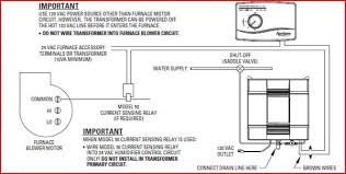 Hvac Blower Motor Wiring List Of Wiring Diagrams