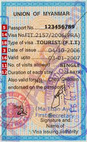 Passports must show a validity period of at least six 5. Myanmar Visa Application Requirements Residents Of Australia Visahq