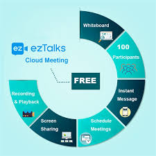 What Is A Virtual Interview Eztalks