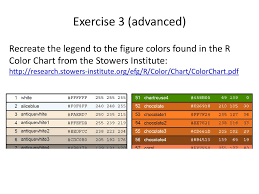 Lecture 6 Using Color And Shading Ppt Download