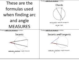 Recall that the angle of a full circle in radians is 2π. Circles Segment Length And Angle Measure Graphic Organizer By Alison Compton
