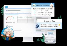Unify marketing, sales, service, commerce, and it on the world's #1 crm. Artificial Intelligence Technology And Resources Salesforce Einstein Salesforce Emea