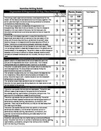 4th grade staar narrative and expository writing rubric