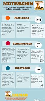 Soloprivilegios Te Invita A Facebook Com Https Www Facebook Com Hotelcasinointerna Online Marketing Social Media Freelancer Marketing Infographic Marketing