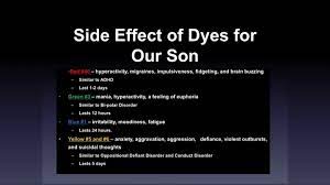The Effects Of Artificial Food Dyes Dr Rebecca Bevans Tedxcarsoncity Youtube Abnormal Psychology Introduction To Psychology Psychology Courses