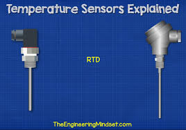 Maybe you would like to learn more about one of these? Temperature Sensors Explained The Engineering Mindset