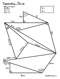 They make everything into such a big deal. Simon Quinn On Twitter Maths Master Check Out This Trig Pile Up Including Sine And Cosine Rules Teaching Resource Https T Co Afaqntnj52 Via Tesresources Https T Co Pvzpb6fsan