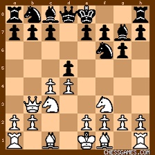 Looking for a chess opening full of tactical possibilities? Grunfeld Russian Variation