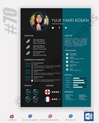 Contoh Cv Lamaran Kerja 70 Cv Examples Curriculum Vitae Examples Cv Template