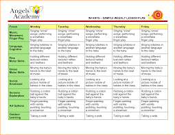 Preschool Lesson Plan Template Pdf Docree Blank Sample Pictures High Def Weekly Printable Curriculum Lesson Plans Infant Lesson Plans Lesson Plans For Toddlers
