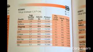 Lyman 49th Reloading Handbook 38spl