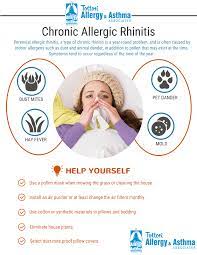 Chronic Allergic Rhinitis Tottori Allergy Asthma Associates Allergic Rhinitis Allergy Asthma Asthma