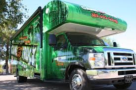 A gametruck video game party is a party in a box! Gametruck Franchise Costs Examined On Top Franchise Review Blog 2015 Fdd