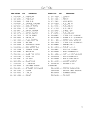 Complete exploded views of all the major manufacturers. Husqvarna Rz5424 Support And Manuals