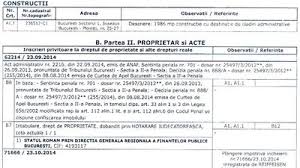 Sediul Antenelor Apartine Deja Statului In Cartea Funciara A Imobilului Din Bucuresti Ploiesti 25 27 Directia Finantelor Publice Bucuresti Figureaza Din 2014 Ca Unic Proprietar Pe Teren Si Pe Cladiri Inexplicabil Insa Bunul