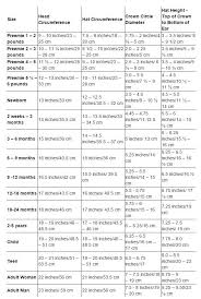 Head Circumference Chart Hat Circumference Crown Circle