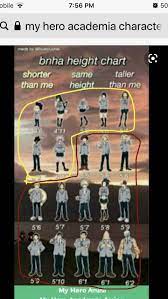 High school, where he got in through official recommendations3 and is training to become a pro hero. Pin By Elisa Escobar On My Hero Academia Ships And More Height Chart Hero My Hero Academia