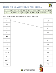 Roman Numerals Worksheet