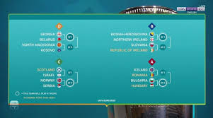 Die neuesten tweets von uefa euro 2020 (@euro2020). Hungary Vs Romania Match Might Decide Uefa Euro 2020 Qualification