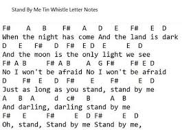 The team at cymascope v Music Letter Notes Irish Folk Songs