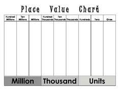 Place Value Chart With Decimals Math Journals Place Value