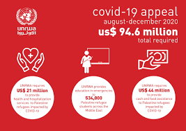 How to write a good essay: Unrwa Responds To Covid 19 Unrwa