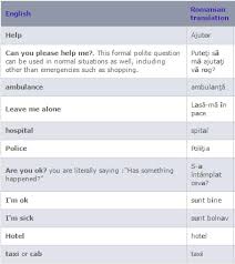 Emergencies Romană Portugues