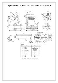 Assembly And Details Machine Drawing Pdf 1.2.3.1 design assembly drawing when a machine is designed, an assembly drawing or a design layout is first drawn to clearly visualise the performance, shape and clearances of various parts comprising the machine. assembly and details machine drawing pdf