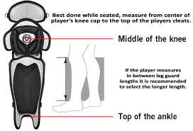 Catchers Equipment Fitting Guide