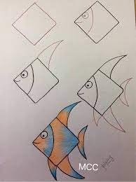 Kolay Cizimler Nasil Yapilir Mimuu Com Cizimler Cizim Drawing Lessons