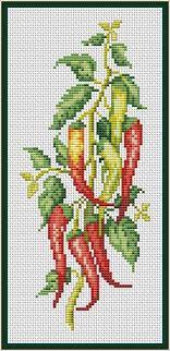 Pin On Cross Stitch Charts Free