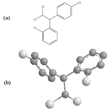 Image result for Mitotane