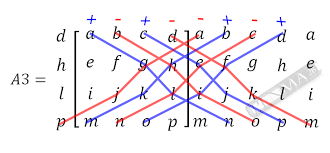 Matriks identitas atau matriks satuan dengan ordo 4. Determinan Matriks 4 4 Metode Sarrus Penma 2b
