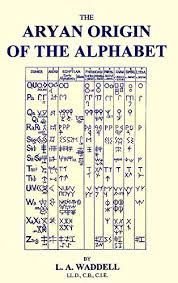 Here's how to buy shares of alphabet stock and what to consider before you buy. Aryan Origin Of The Alphabet Waddell L A Amazon Com Books